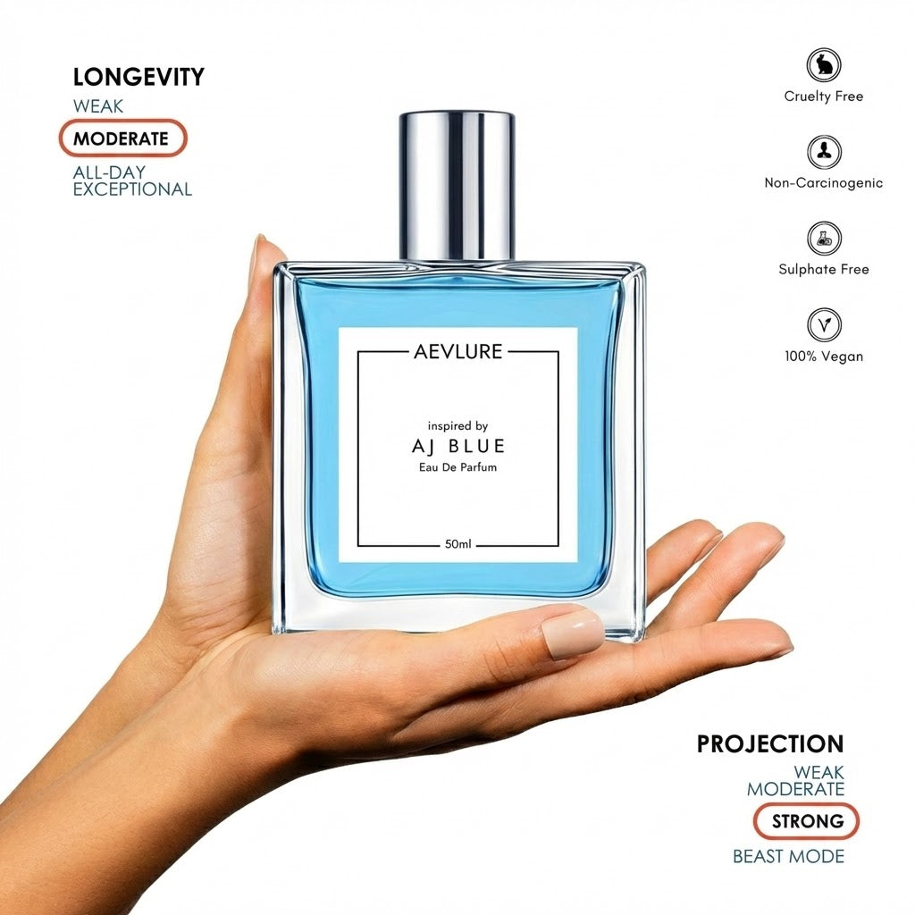 AJ Blue | Eau De Parfum