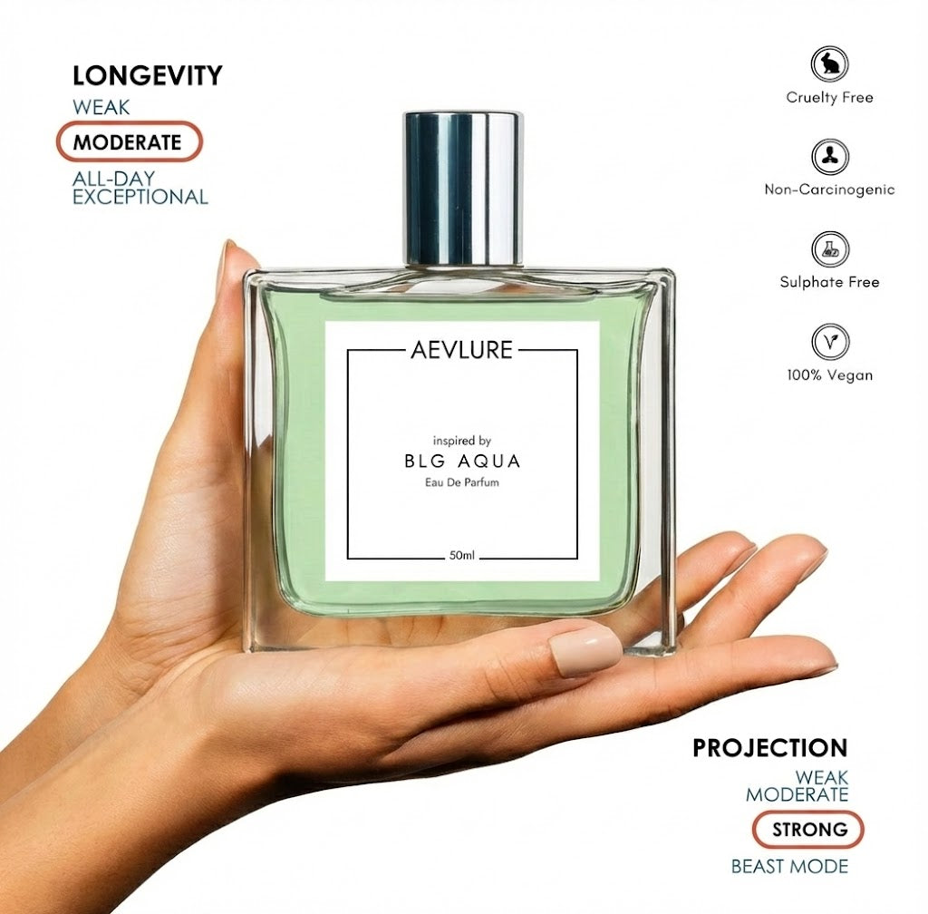 BLG Aqua | Eau De Parfum