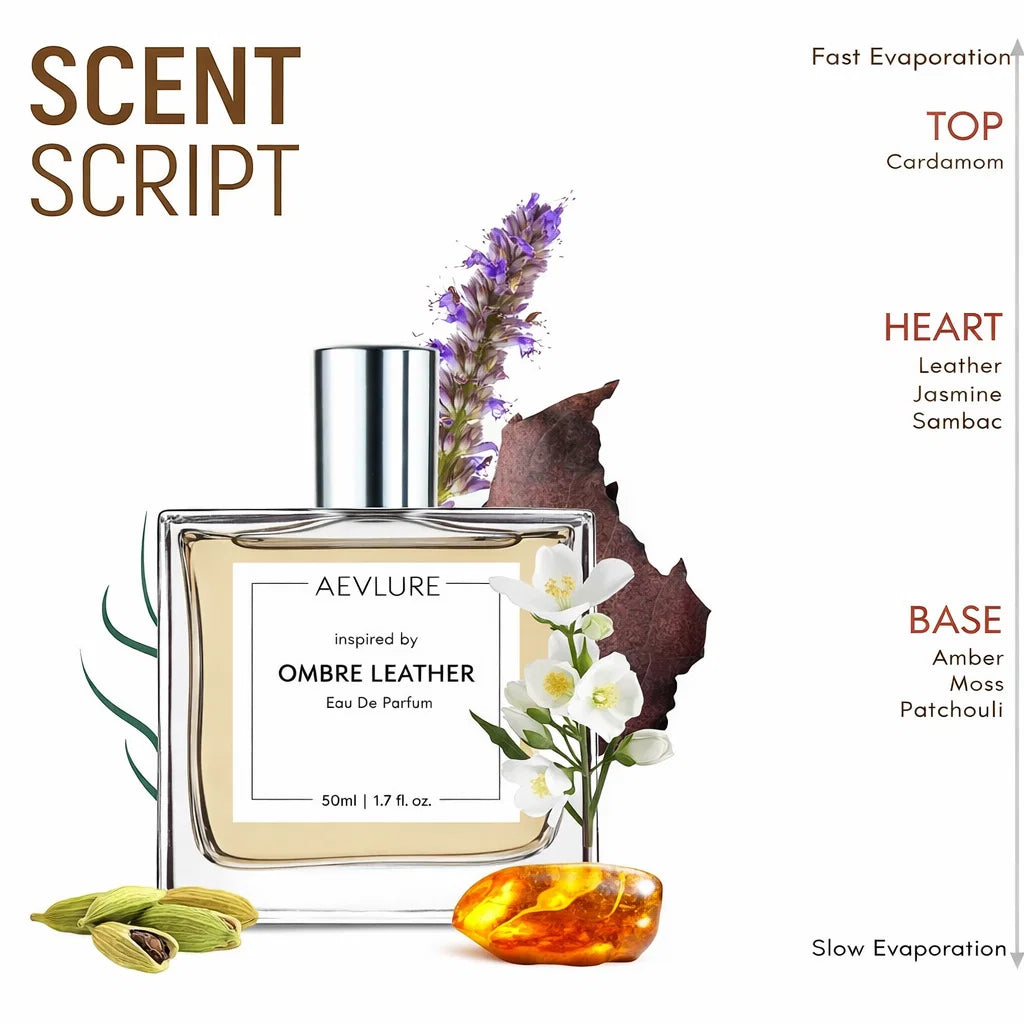 Ombré Leather | Eau De Parfum